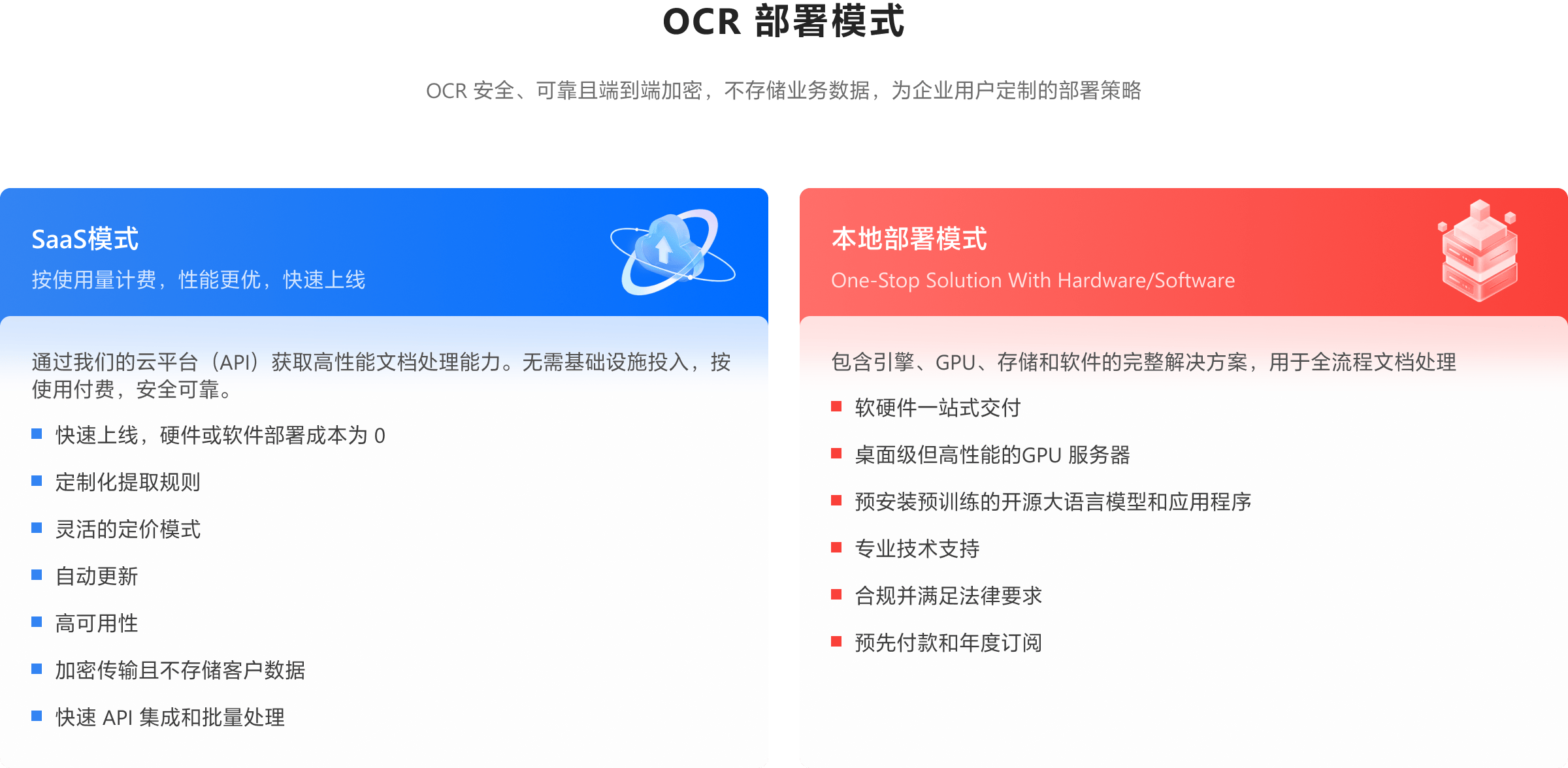 AI OCR Image 10